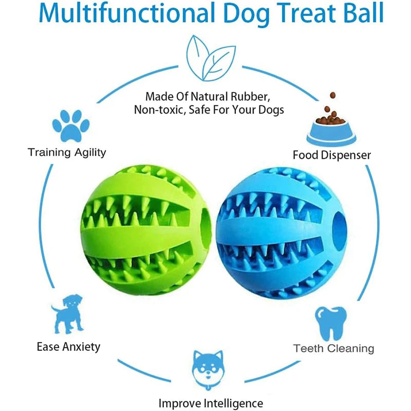 Dog Toy Ball Interactive Rubber Balls Puppy Chewing Toys